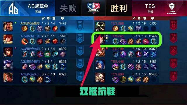 场对阵波鸿 场对阵波鸿